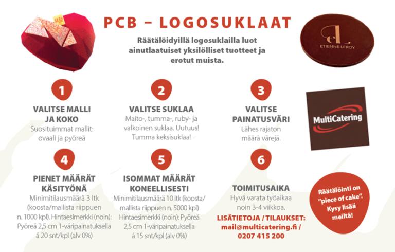 Logosuklaat - monta muotoa ja kokoa TILAUSTUOTE